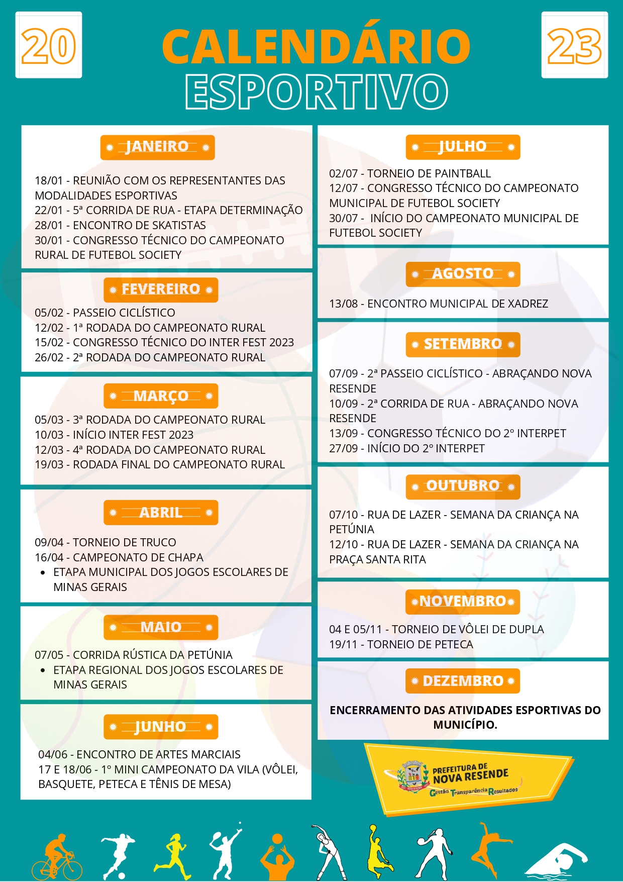 Tênis: o calendário do ano de 2023